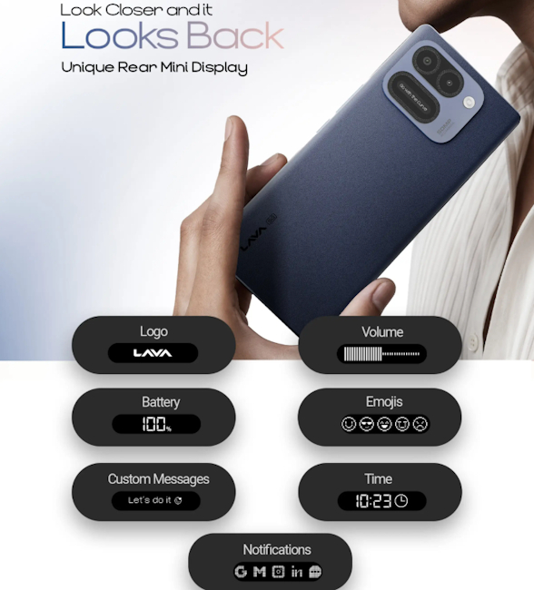 Lava Virat Curve rear camera module with Mini Display