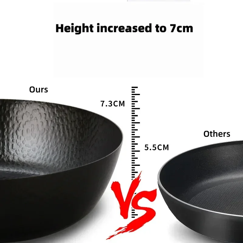 Non-stick 28cm Frying Wok Pan Iron Pan Uncoated Steak Cooking Pot Pancake Pan… - Image 5