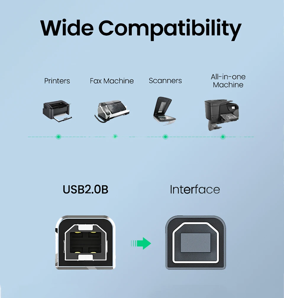 Type C to USB B 3.0 Data Cable USB C Male to USB B Male Adapte Cable For Docking… - Image 15