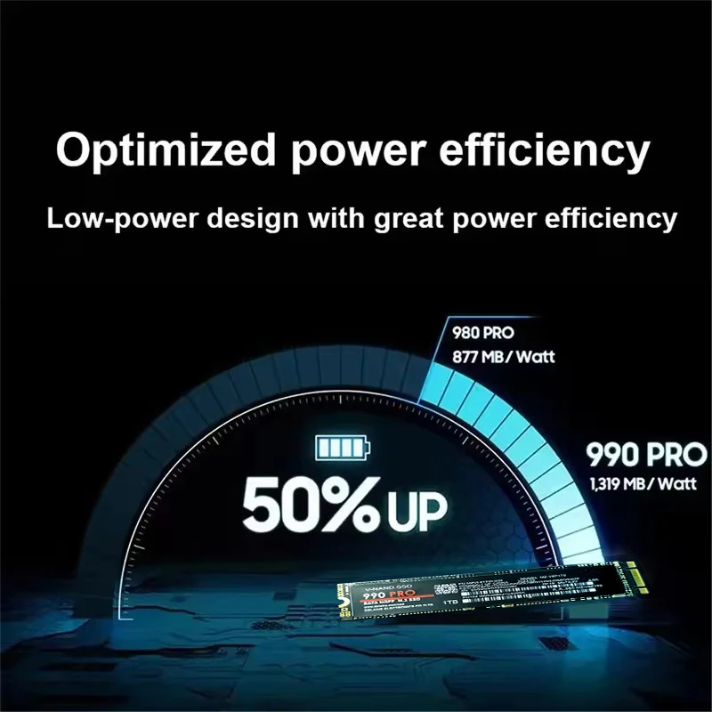 Original 980Pro 990Pro 1TB M.2 PCIe 4.0 NVMe 7400MB/s Max Transfer Speed Stable… - Image 4