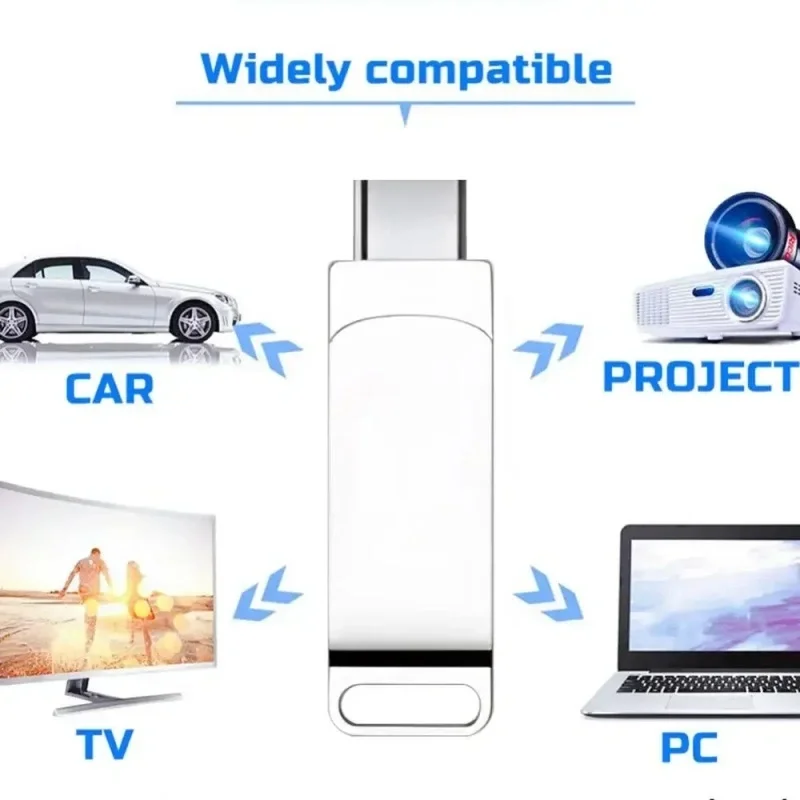 16TB Flash Drive Usb 3.2 Super High Speed Metal Transfer U Disk Pen Drive… - Image 5