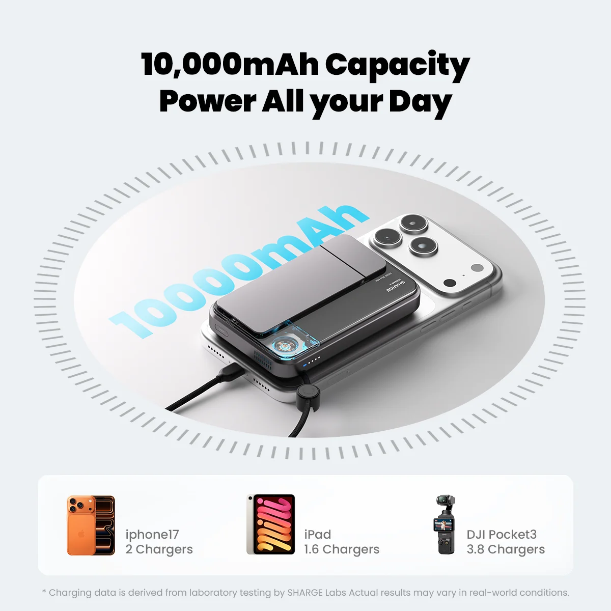 SHARGE 10000mAh Power Bank Qi2.2 25W MagSafe Magnetic Wireless Charger Built-in… - Image 4
