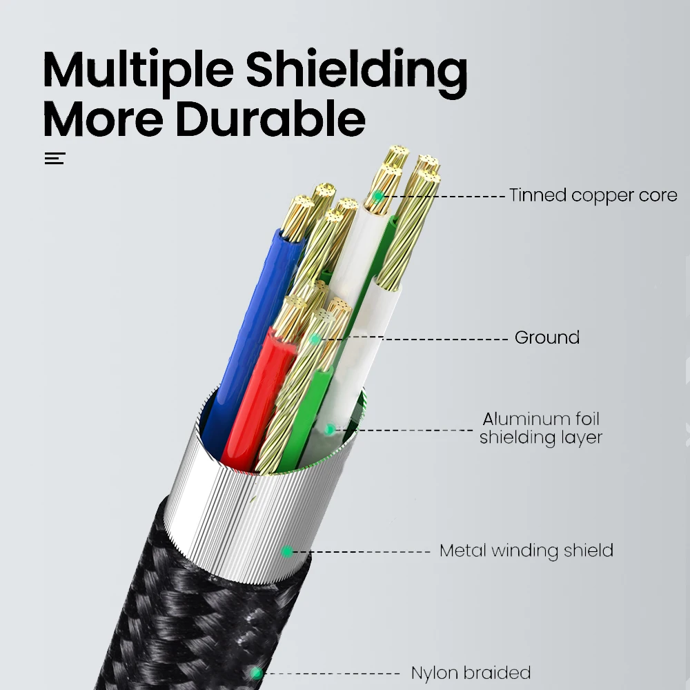 Type C to USB B 3.0 Data Cable USB C Male to USB B Male Adapte Cable For Docking… - Image 6