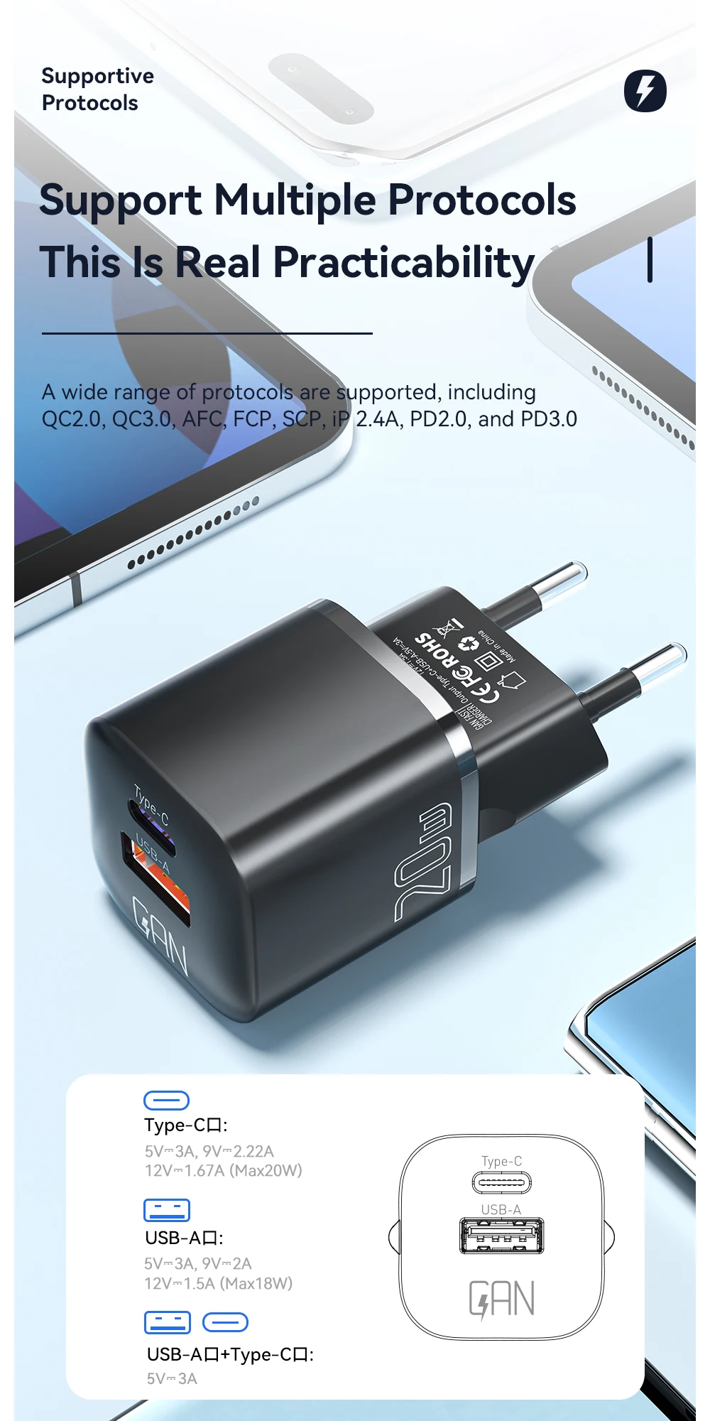 Essager 20W GaN USB Type C Charger PD Fast Charge Phone QC 3.0 Quick Chargers For… - Image 20