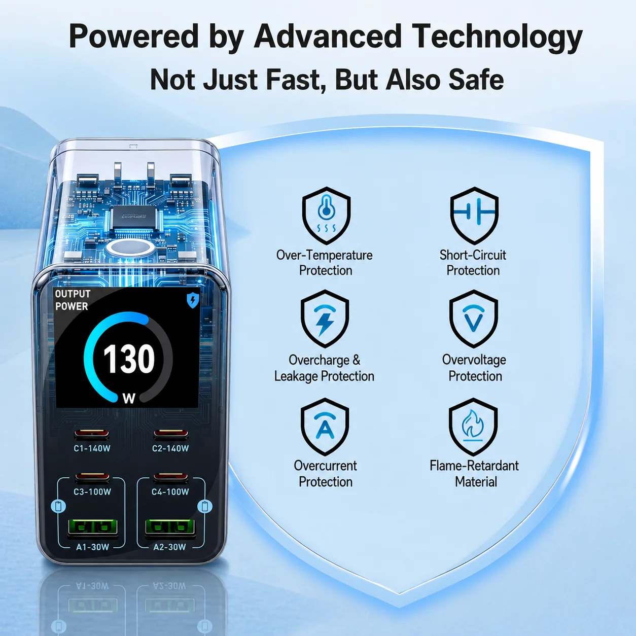 140W GaN 6 Ports PD3.1 Fast Charger Digital Display Multi Port USB C Charging… - Image 6