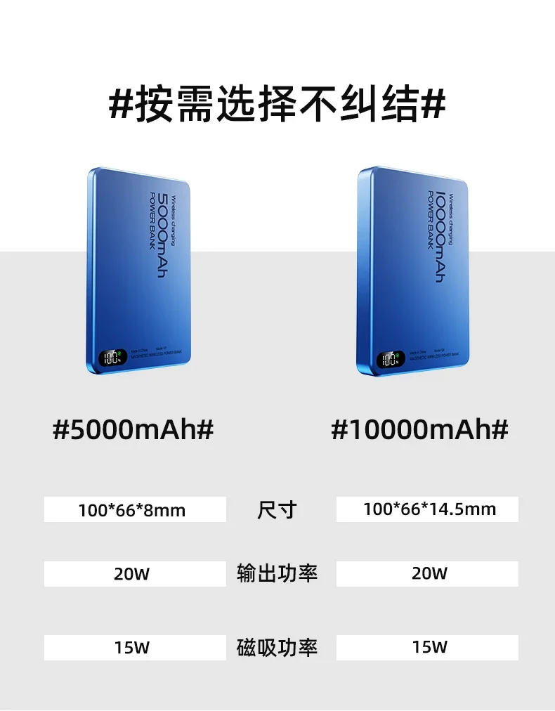 New 10000mAh Ultra-thin Magsafe Power Bank 22.5W Super Fast Charging Portable… - Image 4