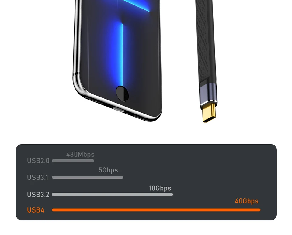 USB4 Elbow Short Cable 13.5cm Thunderbolt4 Type C Cable 40Gbps PD240W Charging… - Image 13