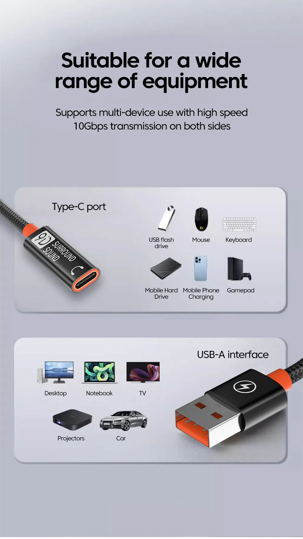 USB To Type C 2.0 Extension Cable Fast Charging Data Transfer USB C Headphone USB… - Image 15