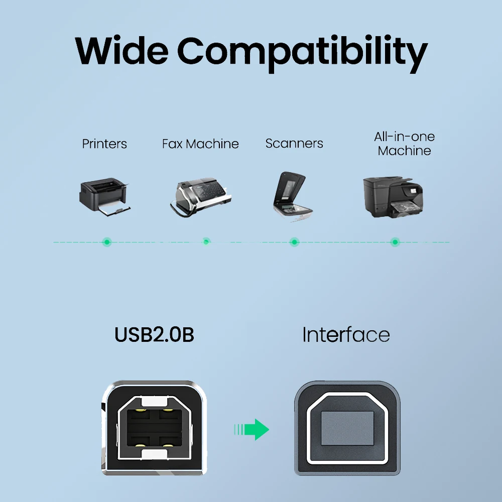 Type C to USB B 3.0 Data Cable USB C Male to USB B Male Adapte Cable For Docking… - Image 3