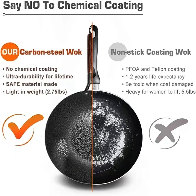 Non-stick 28cm Frying Wok Pan Iron Pan Uncoated Steak Cooking Pot Pancake Pan… - Image 4