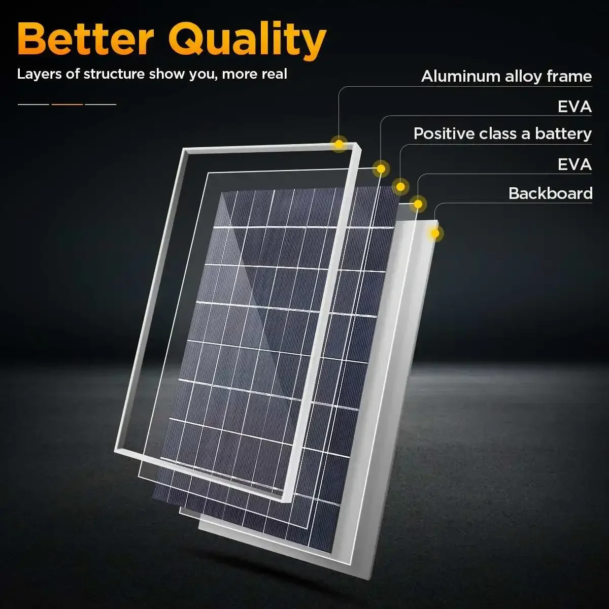 100W Solar Panel Kit Complete 12-18V Polycrystalline Power Portable Outdoor… - Image 6