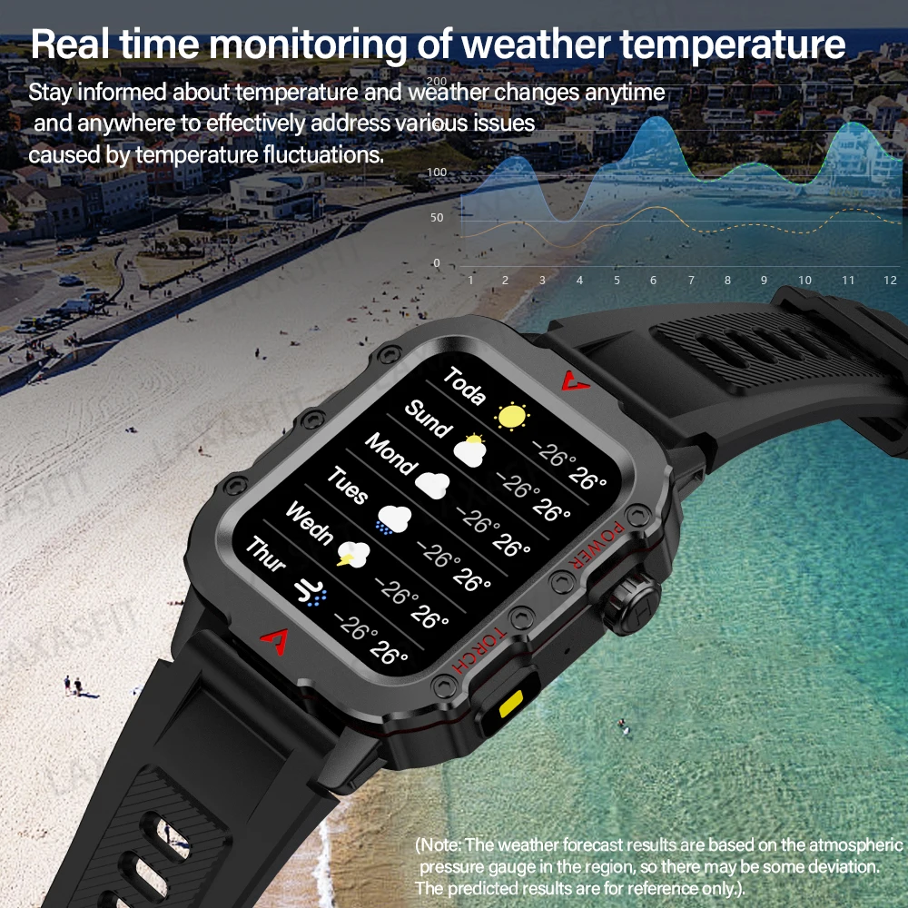 LAXASFIT New Men's Smart Watch LED Flashlight Outdoor Sports Smart Watch Wristwatch Health Monitoring Smart Watch - Image 6