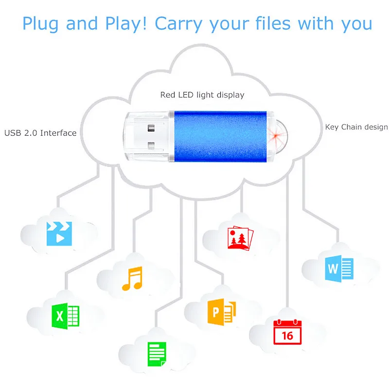 Usb flash drive 64 gb metal 2.0 Pendrive 4gb 8gb 16gb 32gb Usb key 128gb usb… - Image 6