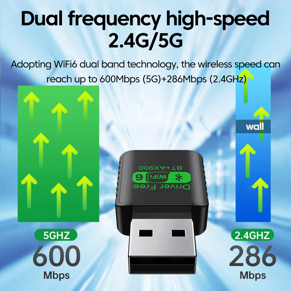 WiFi 6 AX900 Bluetooth 5.4 WiFi USB Adapter Wireless Network Card 2.4G&5GHz… - Image 2
