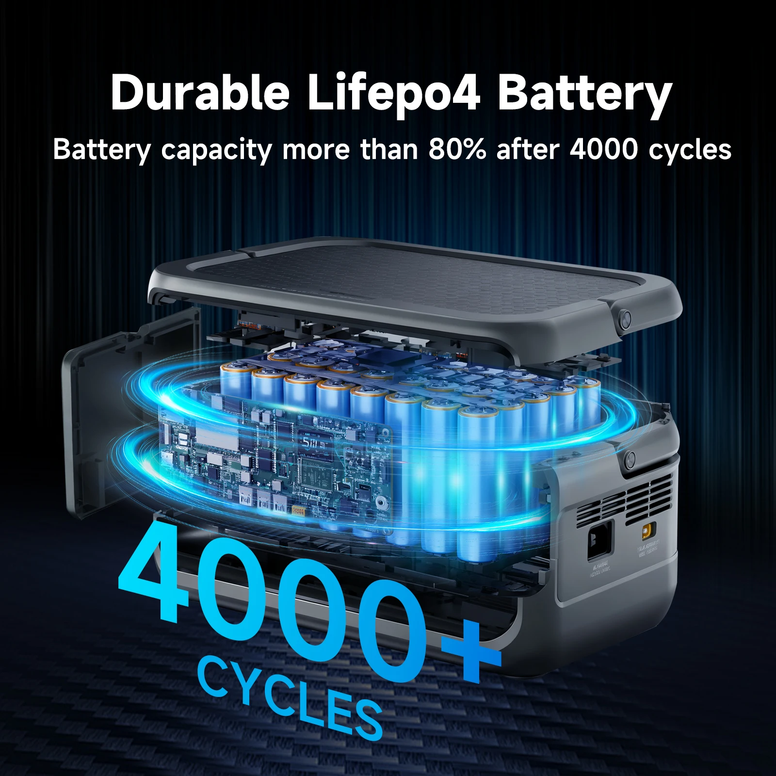 ALLPOWERS VOLIX P300 Portable Power Station 256Wh LiFePO4 Battery 300W (Peak 600W)… - Image 6
