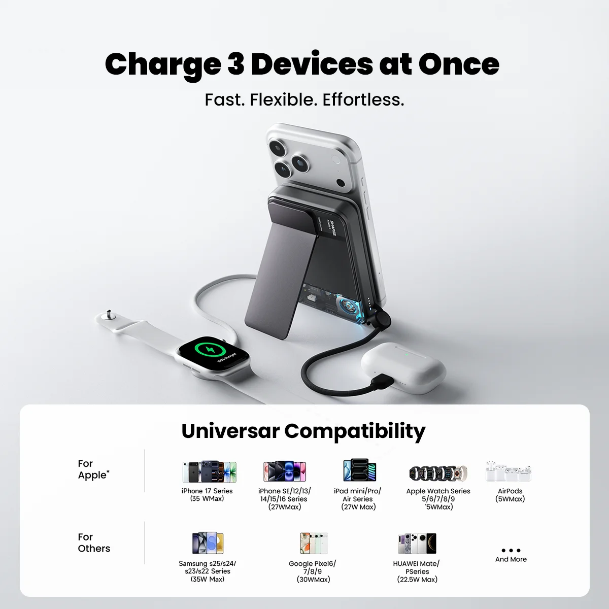 SHARGE 10000mAh Power Bank Qi2.2 25W MagSafe Magnetic Wireless Charger Built-in… - Image 3