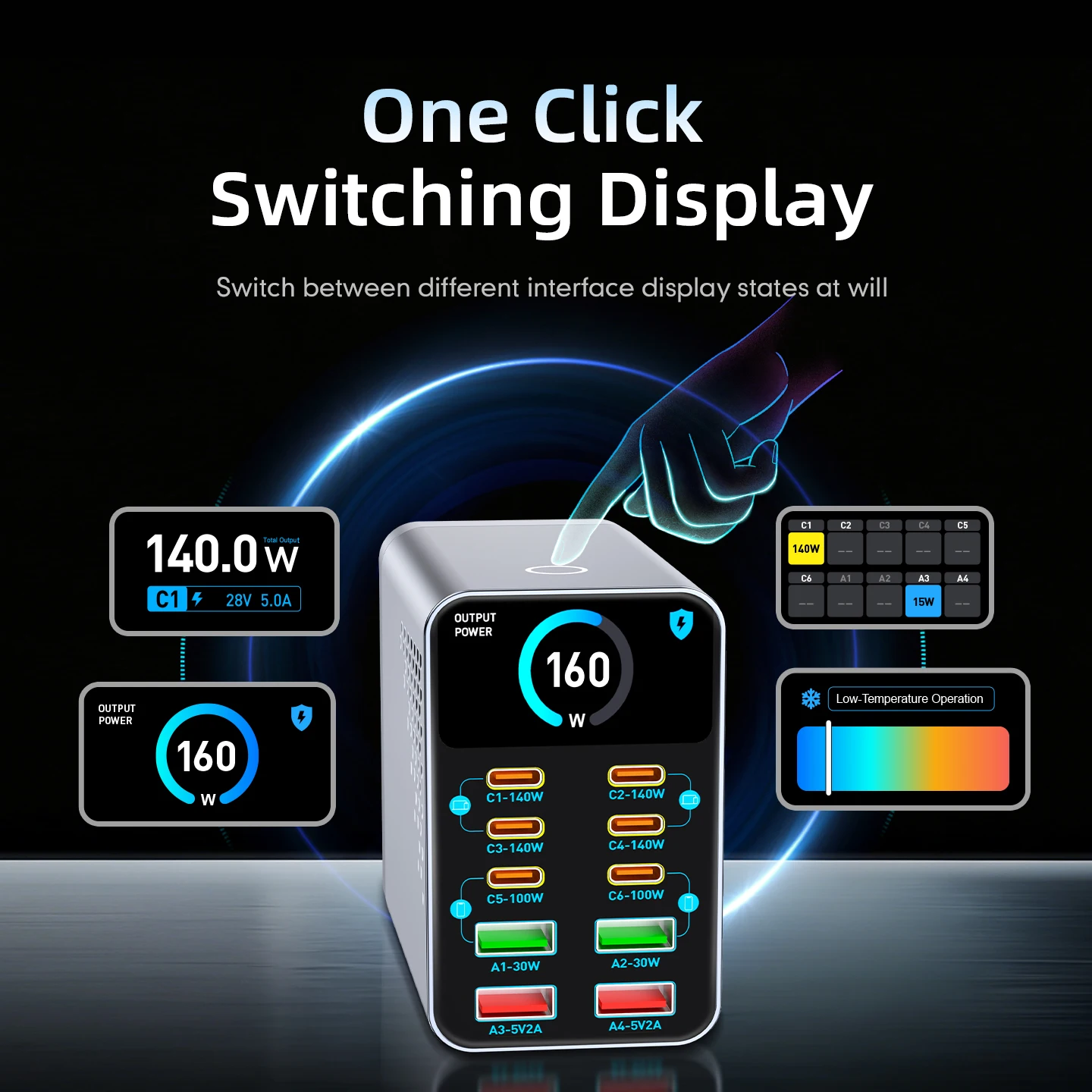USB Type C GaN Charger Ai Display 10 in 1 Desktop Power Station Fast PD Charge For… - Image 14