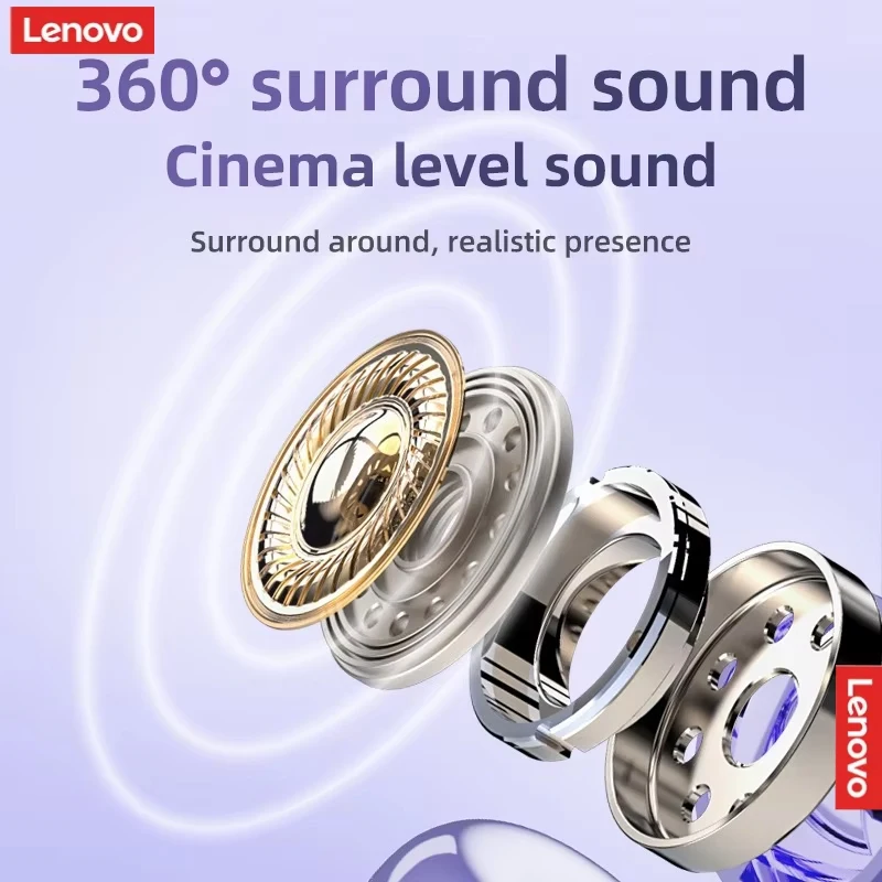 TA410 Lenovo Ear Clip Headphones Built-in Microphone Wireless Headphones Ear… - Image 6