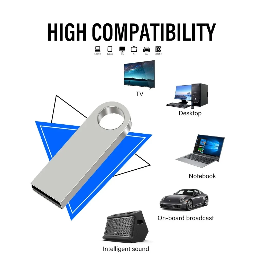 JASTER USB 2.0 Flash Drives 128MB-128GB Memory Stick Blister Packaging 64GB 32GB… - Image 4