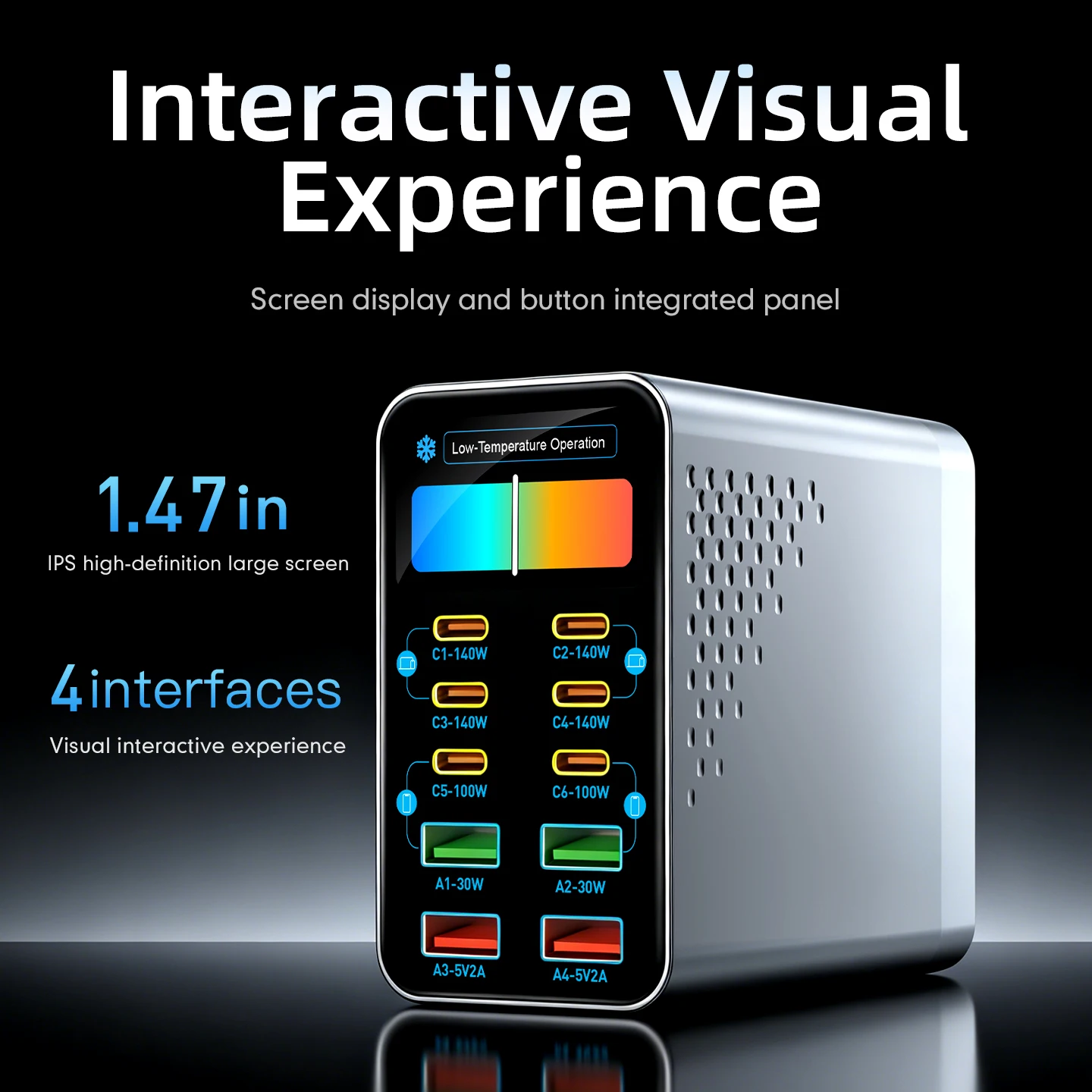 USB Type C GaN Charger Ai Display 10 in 1 Desktop Power Station Fast PD Charge For… - Image 17