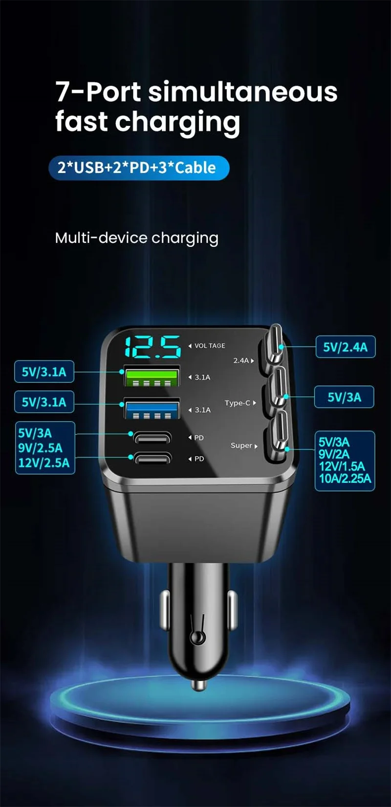 7 In 1 Quick Phone Charger 148W PD Type C Dual USB Phone Charger Digital Voltmeter… - Image 10