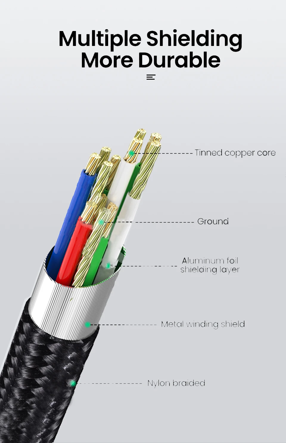 Type C to USB B 3.0 Data Cable USB C Male to USB B Male Adapte Cable For Docking… - Image 13