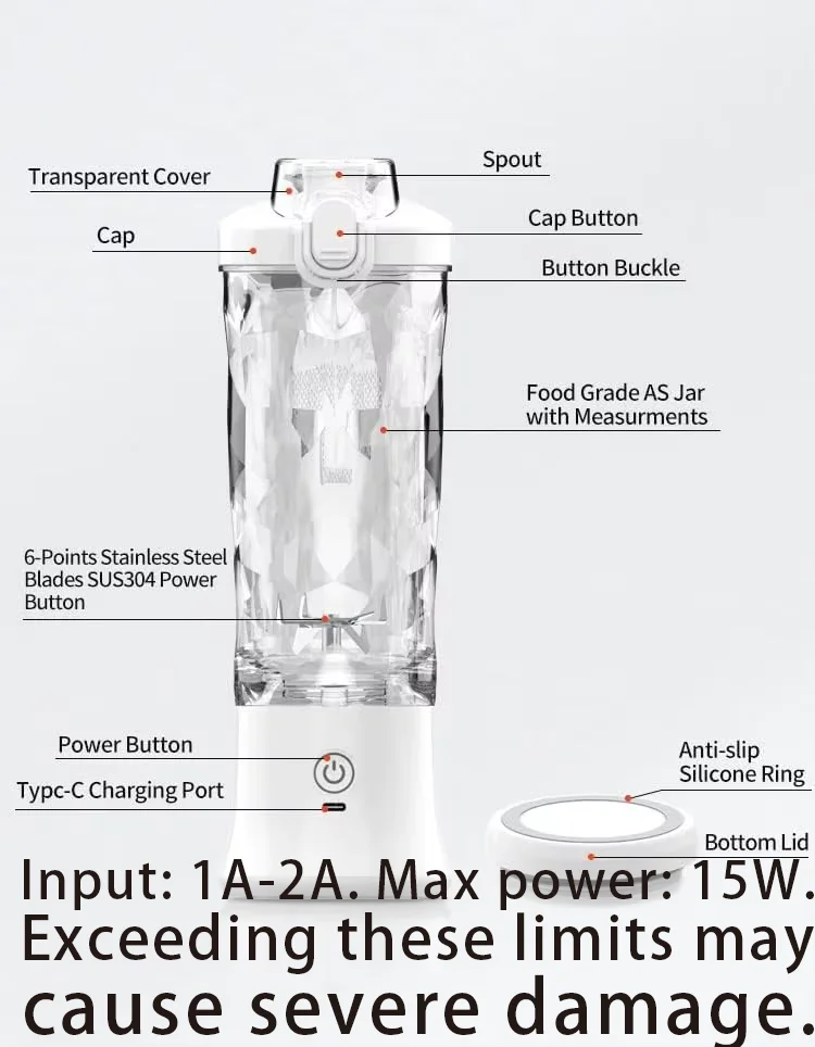 Portable blender with 20oz cup, USB-C rechargeable, self-cleaning, cordless for… - Image 2
