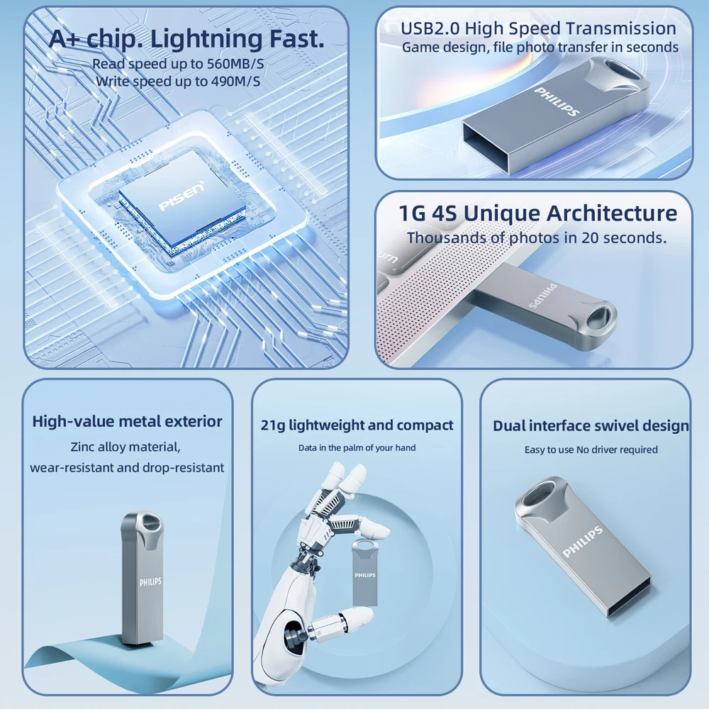 Philips 128GB USB C Dual Flash Drive Speed Up to 150MB/s with Keychain - 2 in 1… - Image 6