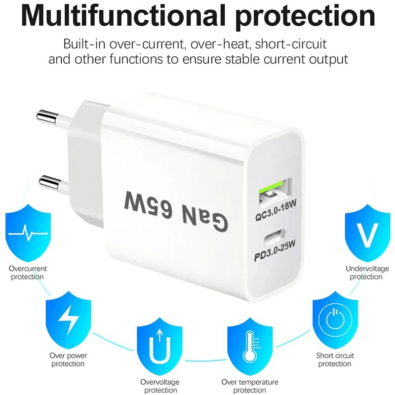 UK/AU/EU/US USB C Charger 65W PD 3.0 GaN Charger Type C Power Charger With 2-Port… - Image 16