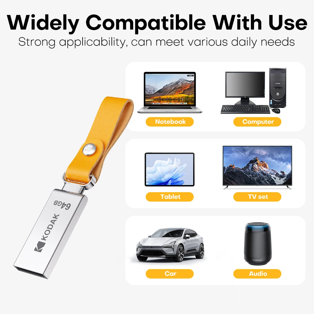 KODAK USB 2.0 Flash Drive 128GB 64GB 32GB Pen Drive Waterproof Mini Memory… - Image 6