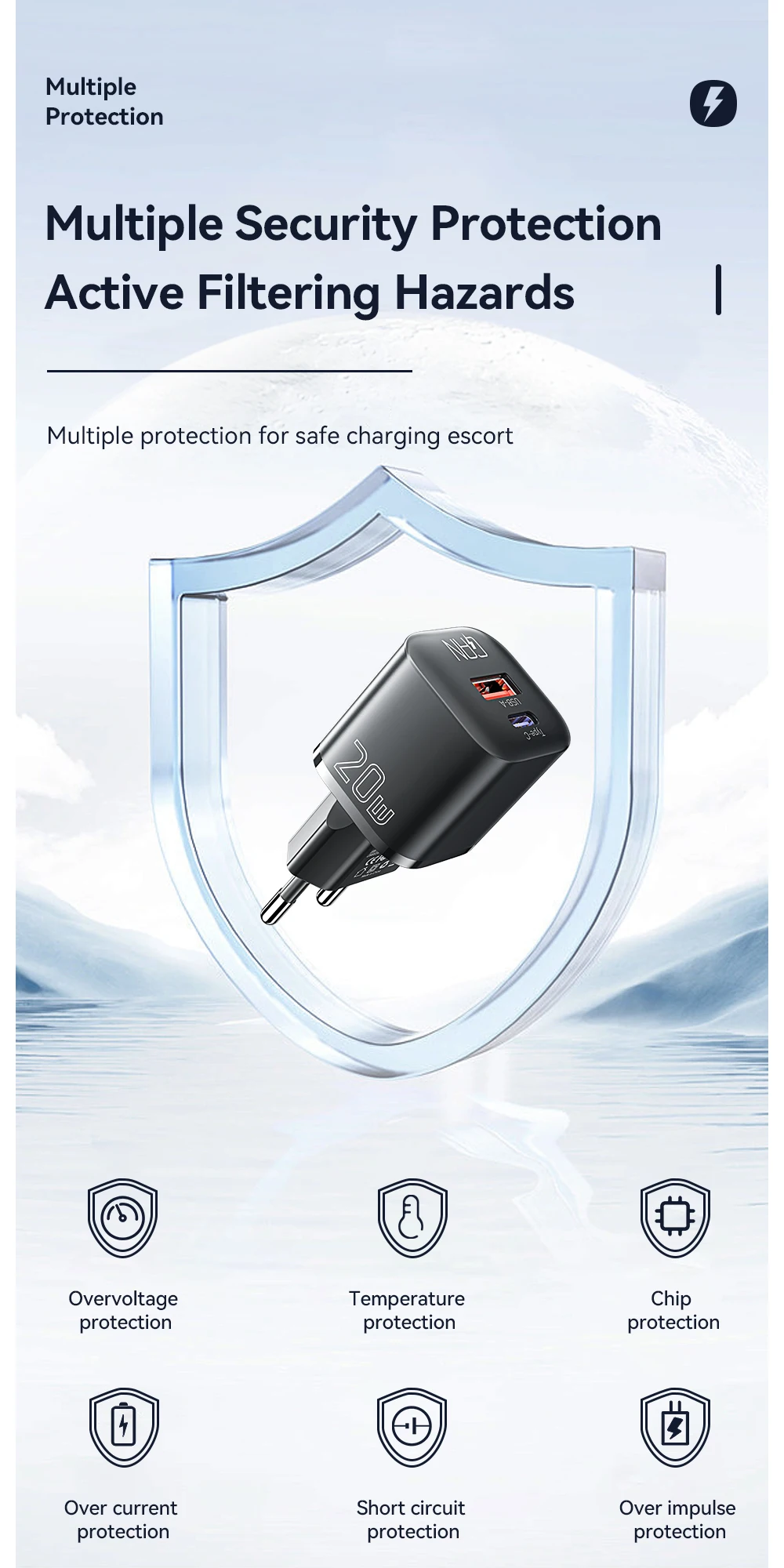 Essager 20W GaN USB Type C Charger PD Fast Charge Phone QC 3.0 Quick Chargers For… - Image 21