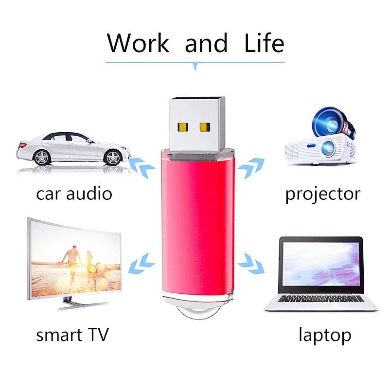 Usb flash drive 64 gb metal 2.0 Pendrive 4gb 8gb 16gb 32gb Usb key 128gb usb… - Image 2