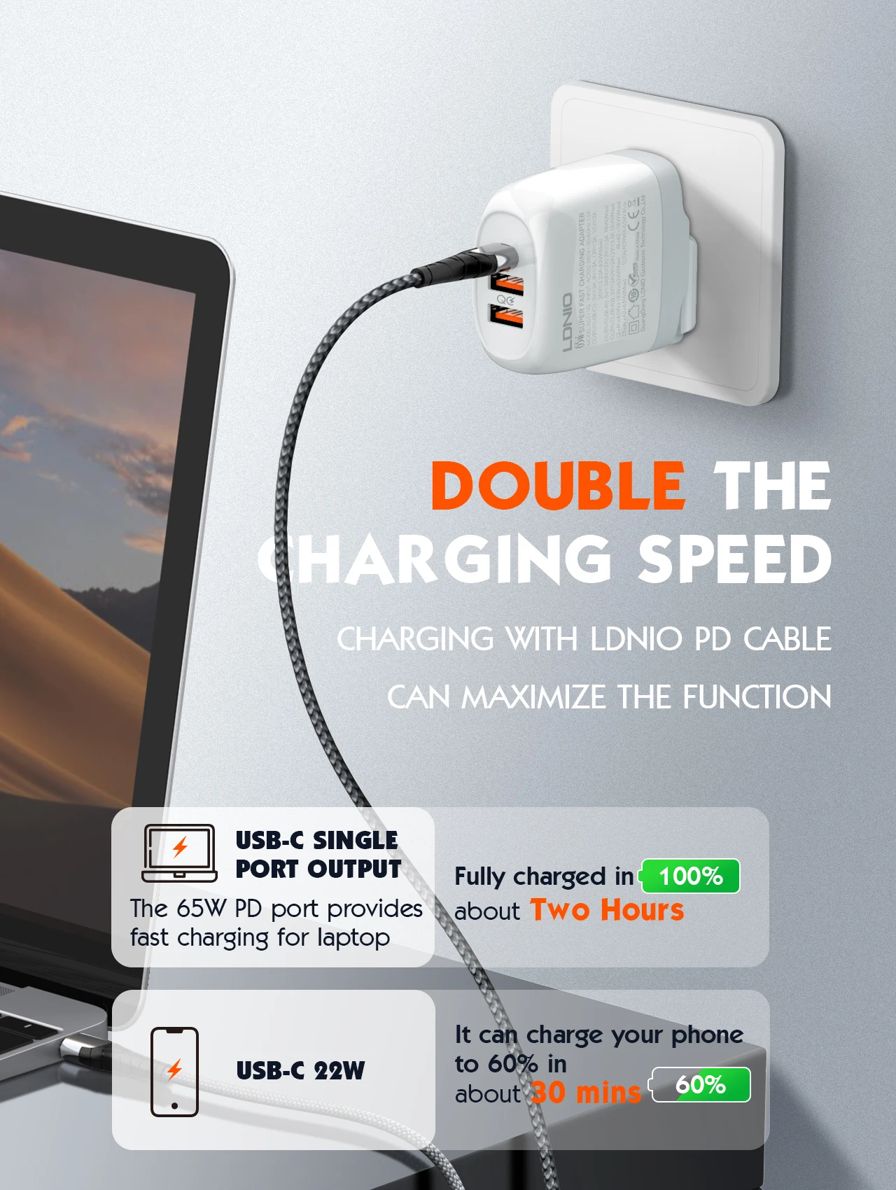 65W GaN USB C Charger LDNIO Type C USB Charger PD QC PPS Wall Power Adapter… - Image 5