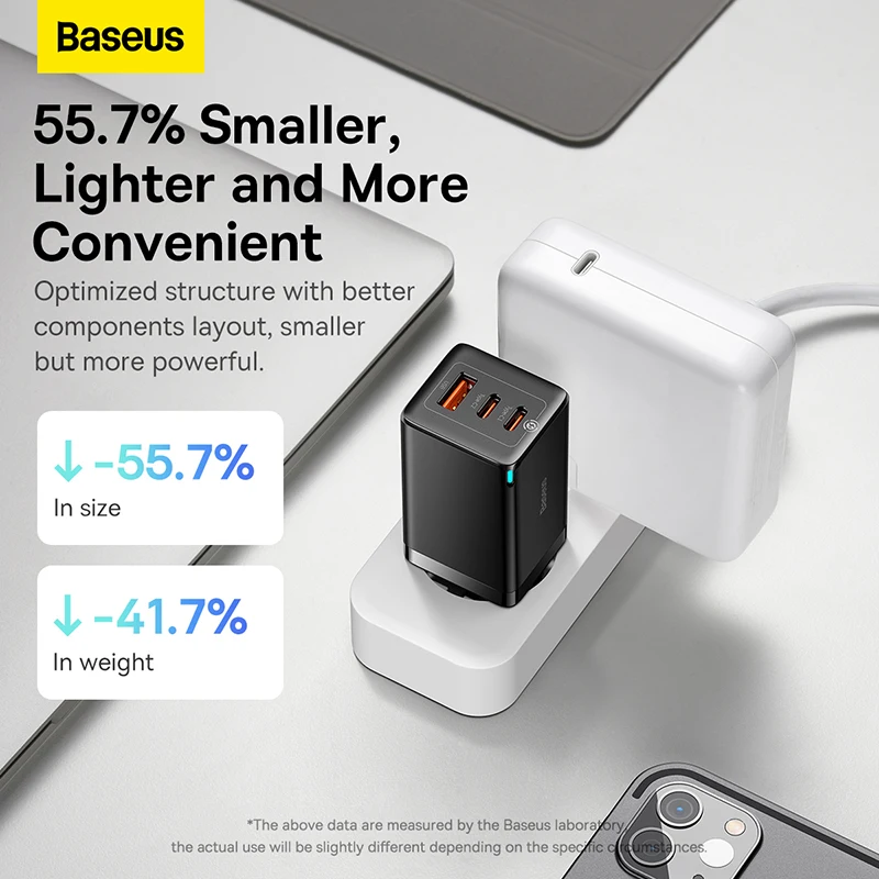 Baseus GaN 65W USB C Charger Quick Charge 4.0 3.0 QC4.0 QC PD3.0 PD USB-C Type C… - Image 3