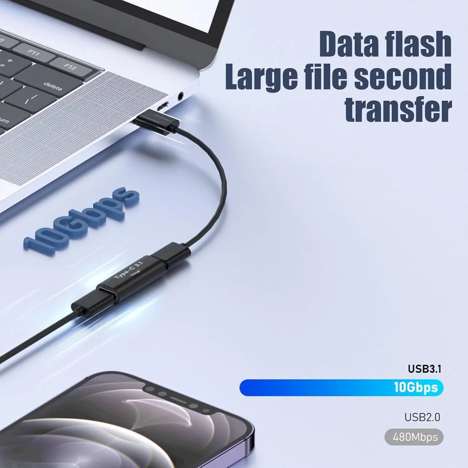 USB C3.0 A Adapter USB 3.0 Type-C Male to Male and Female to Female, High-Speed… - Image 16