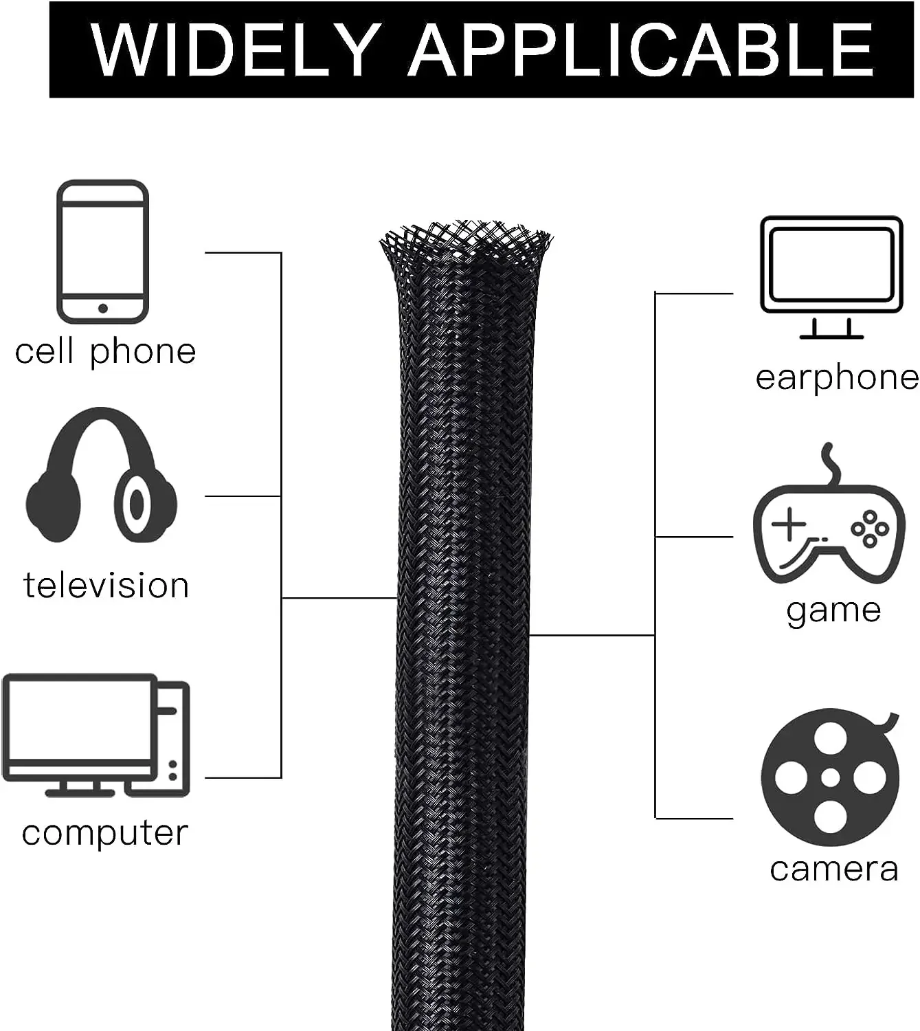 5/1M Braided Cable Sleeve PET Nylon Wrapping Cable Casing Cable Sleeves Wire for… - Image 4