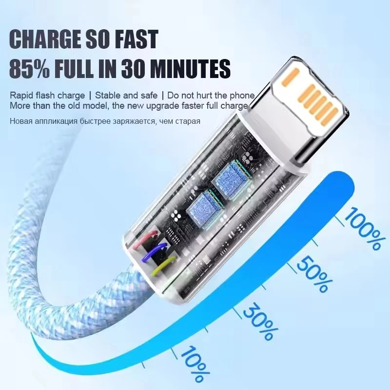 Braided USB-C PD Cable Fast Charge Data Line for iPhone 13 14 pro Max 11 12 Mini… - Image 15
