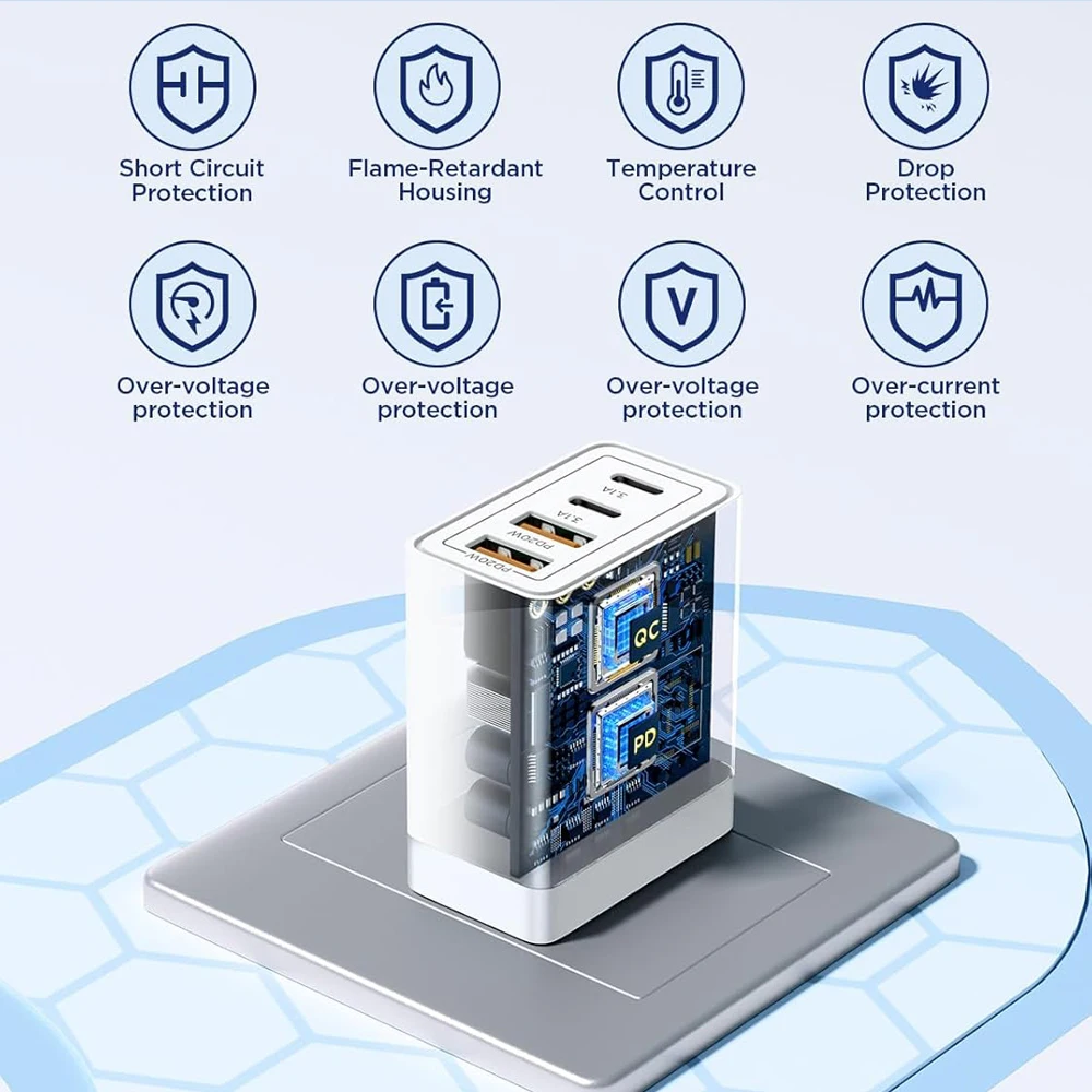 AU Wall Plug Travel Chargers, Multi-Port USB-C/USB-A Mobile Phone Charger, 40W PD… - Image 4