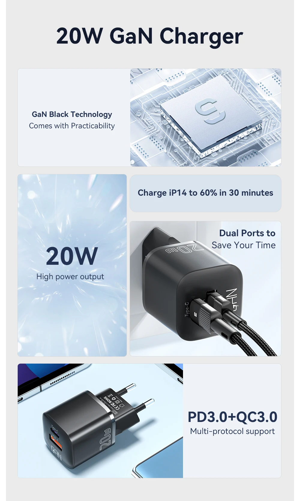 Essager 20W GaN USB Type C Charger PD Fast Charge Phone QC 3.0 Quick Chargers For… - Image 15