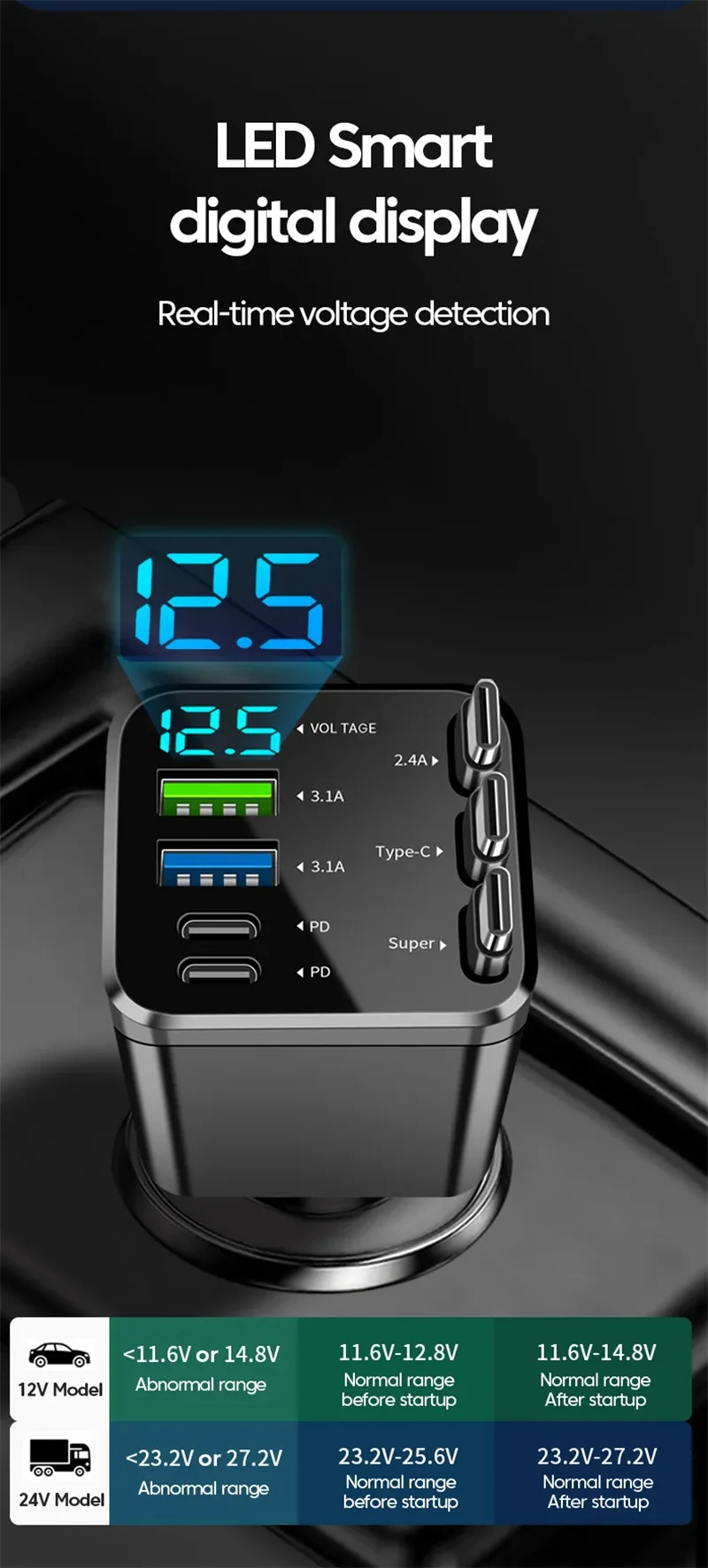 7 In 1 Quick Phone Charger 148W PD Type C Dual USB Phone Charger Digital Voltmeter… - Image 14