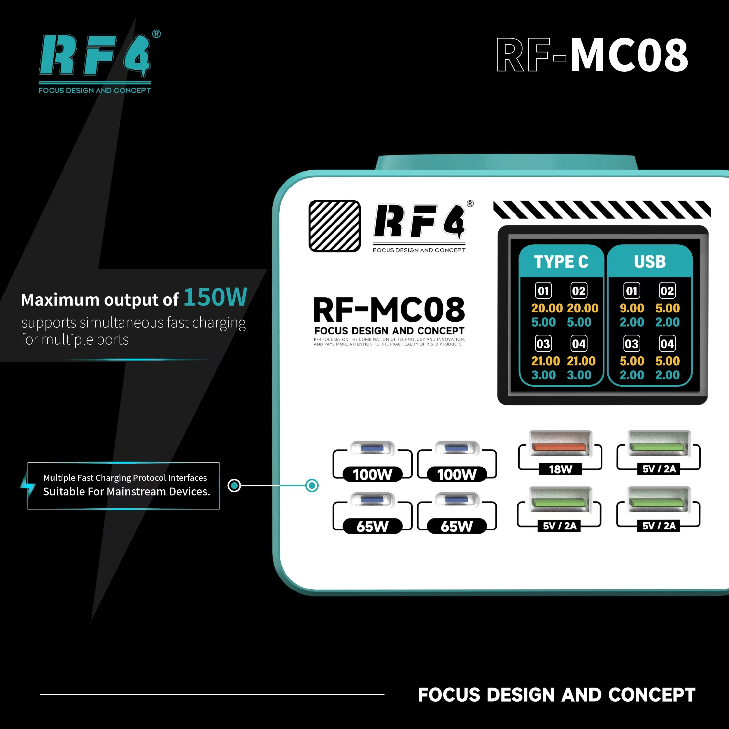 RF4 RF-MC08 Smart Multi-Port Charger Single Port Up To 100W Supports Laptop… - Image 10