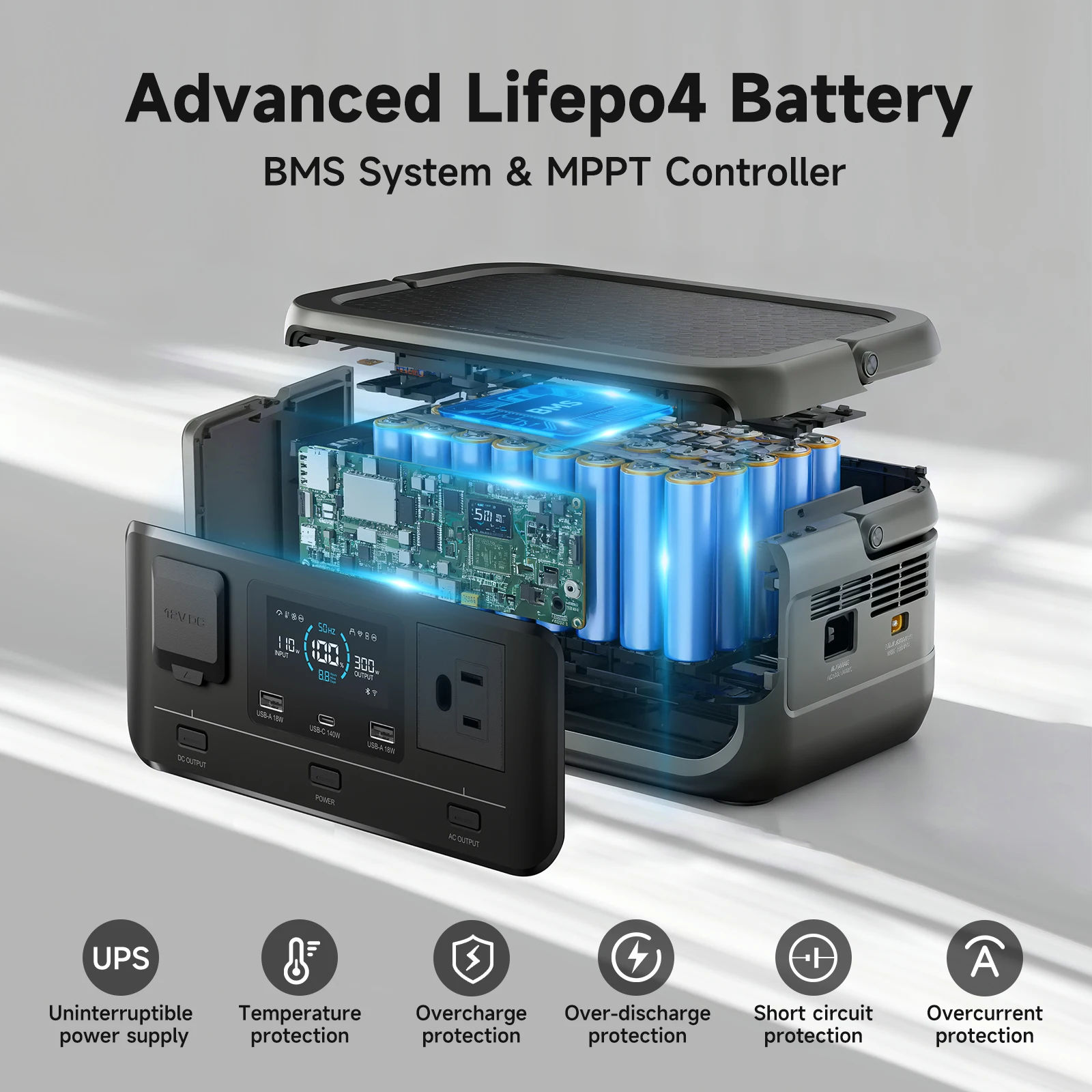 ALLPOWERS VOLIX P300 Portable Power Station 256Wh LiFePO4 Battery 300W (Peak 600W)… - Image 4