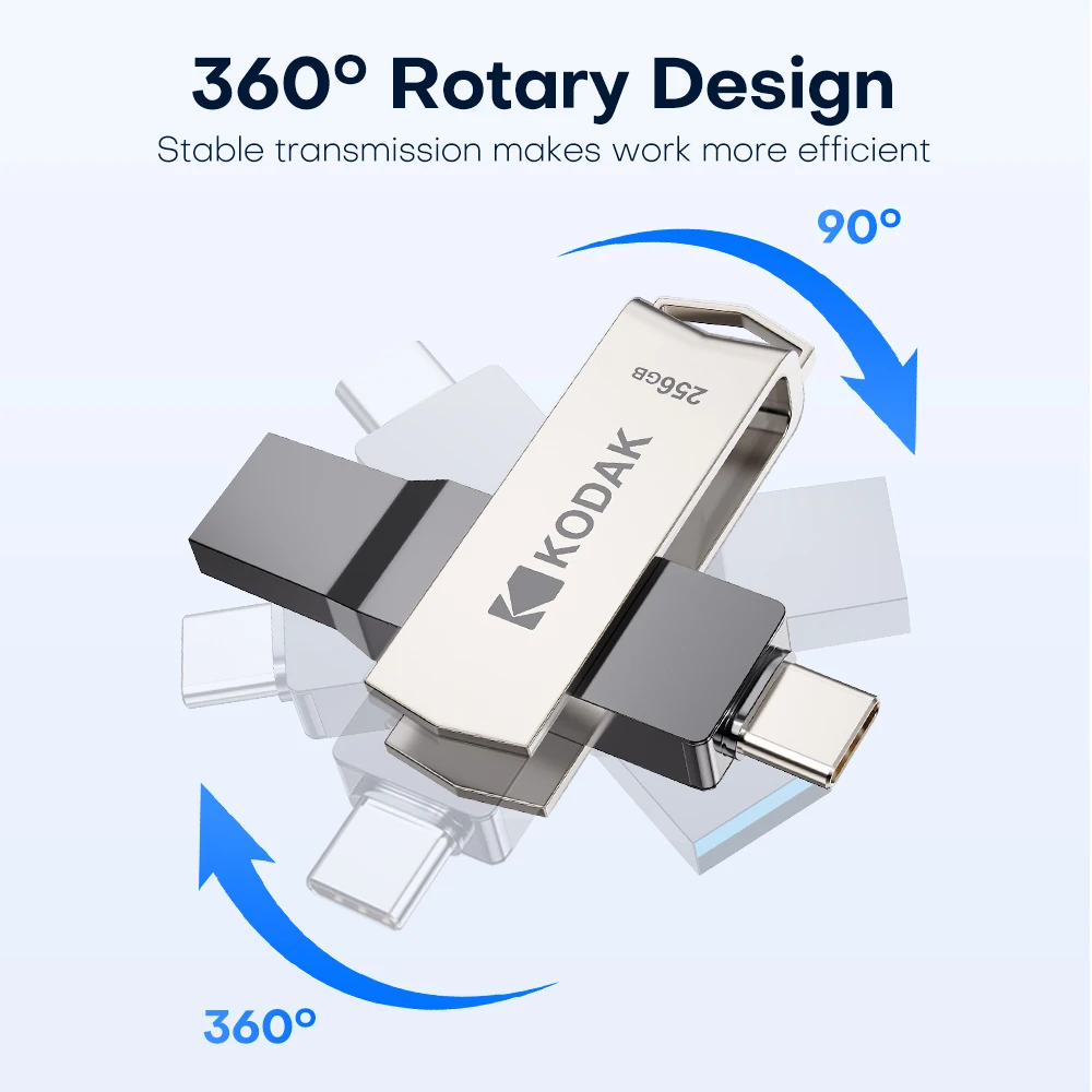 Original KODAK Double Nip Type C&USB Flash Drive 64GB 128GB 32GB Pendrive High… - Image 6