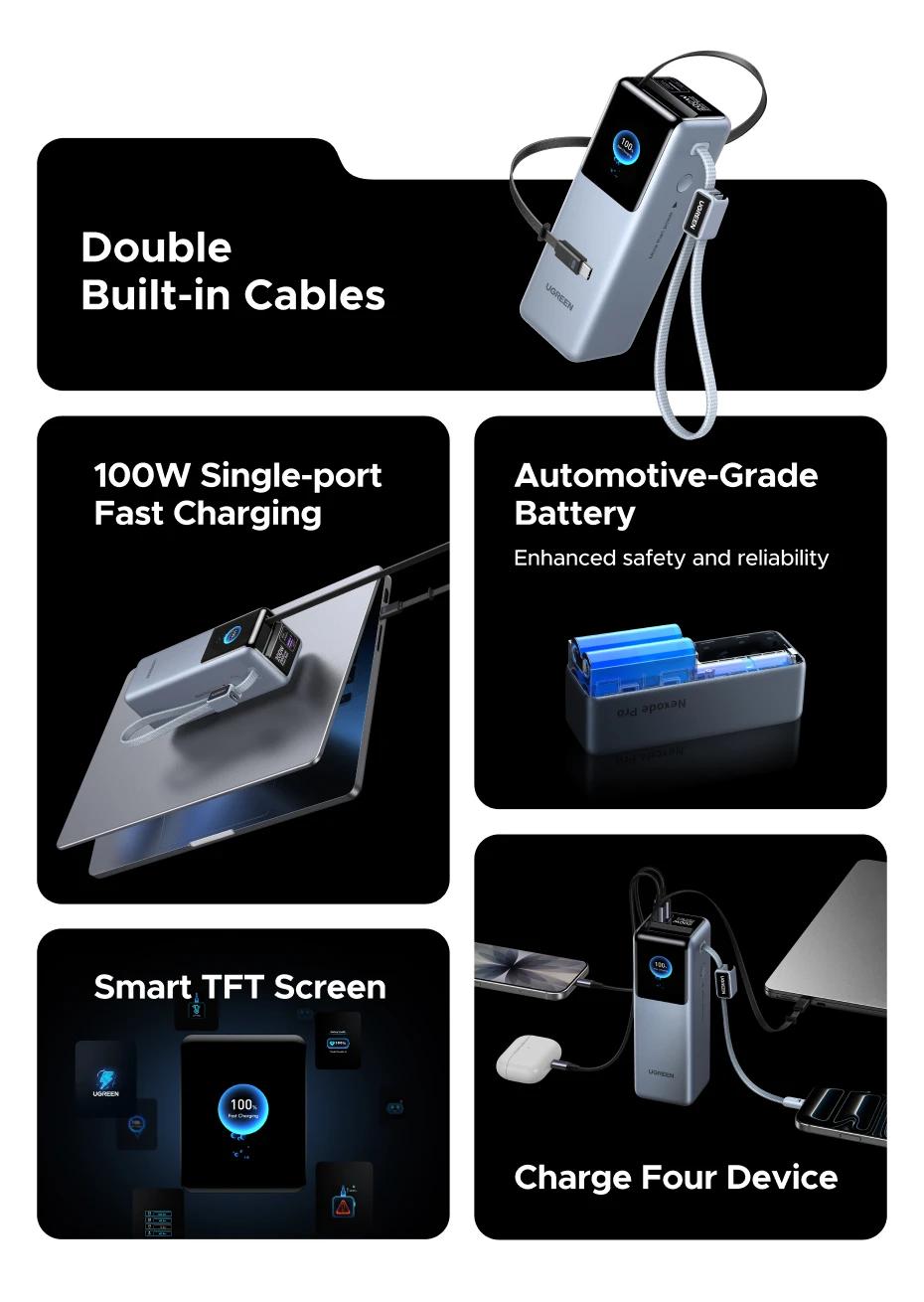 UGREEN Nexode Pro 200W 25000mAh Power Bank Retractable Cables Portable PD External… - Image 11