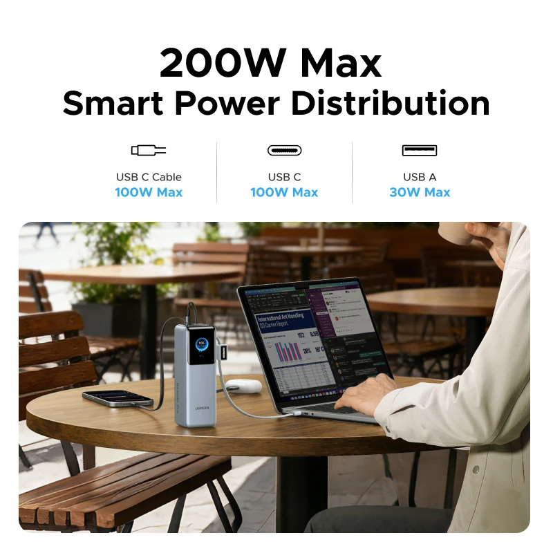 UGREEN Nexode Pro 200W 25000mAh Power Bank Retractable Cables Portable PD External… - Image 2