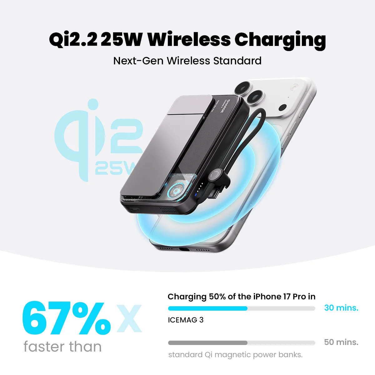 SHARGE 10000mAh Power Bank Qi2.2 25W MagSafe Magnetic Wireless Charger Built-in… - Image 2