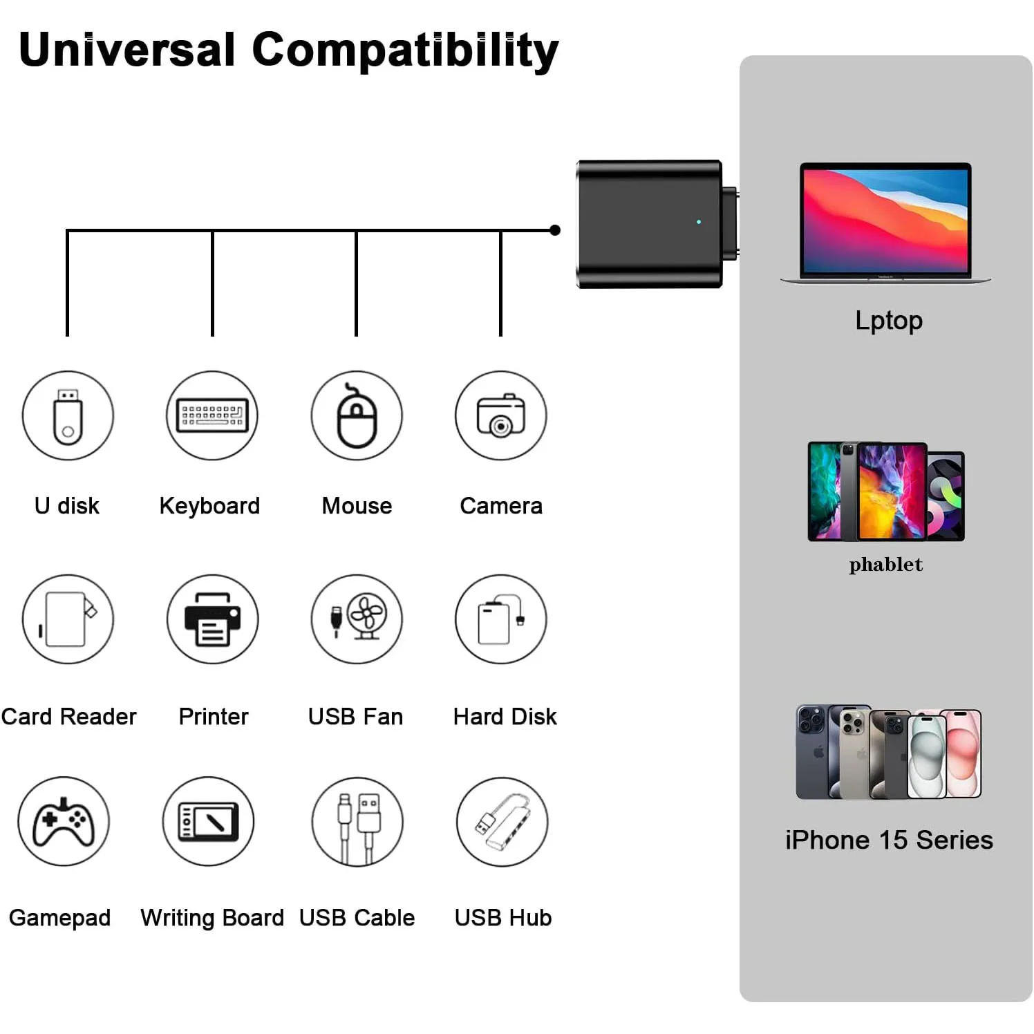 8-piece adapter set, usb female to Type-C male adapter, USB-C to usb converter… - Image 4