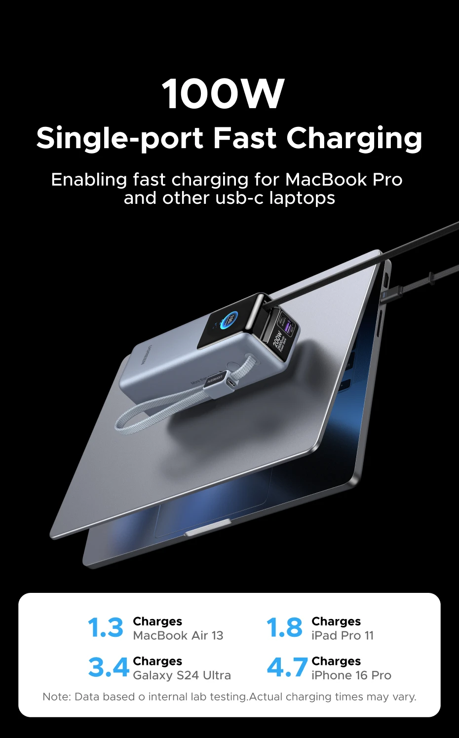 UGREEN Nexode Pro 200W 25000mAh Power Bank Retractable Cables Portable PD External… - Image 15