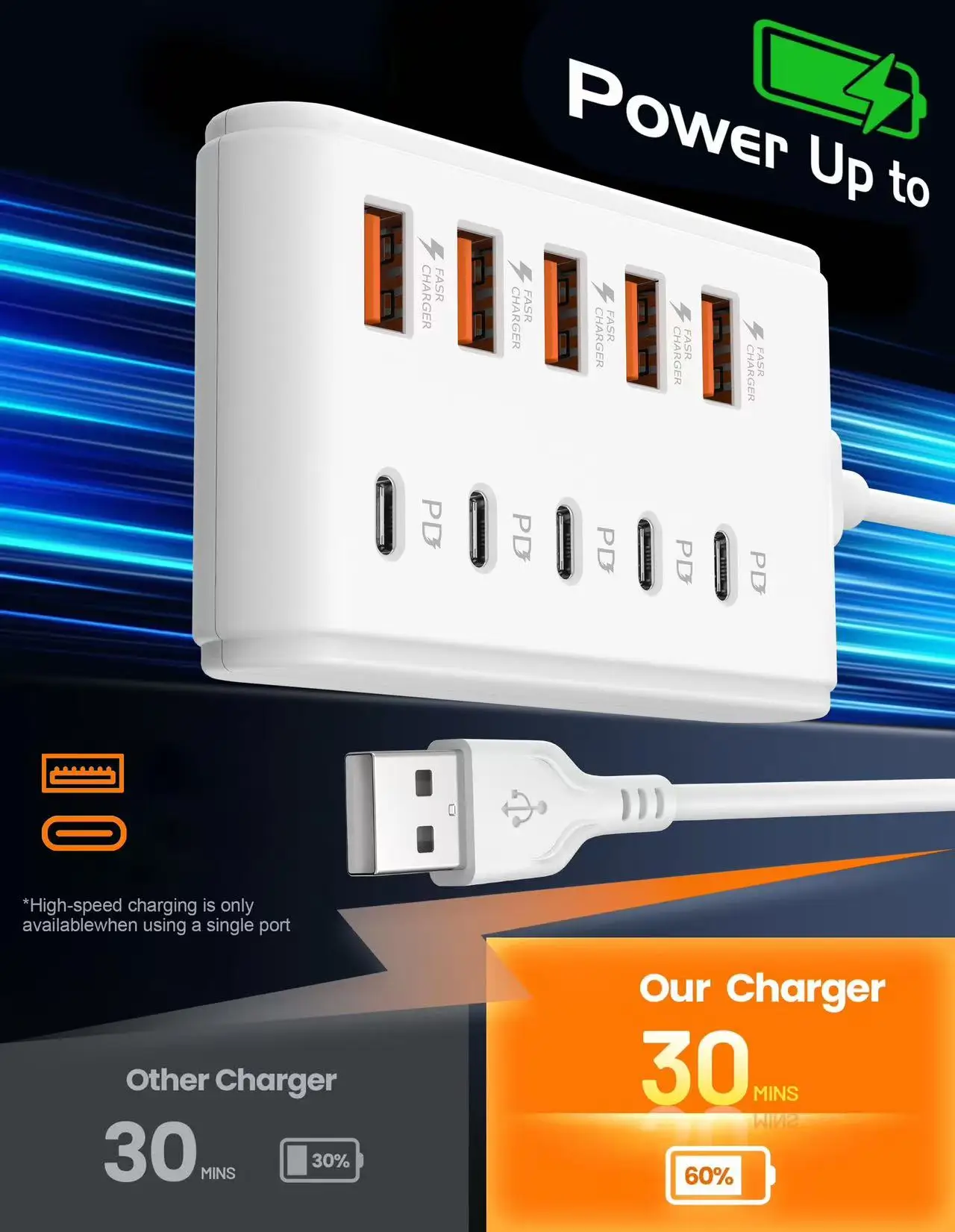 USB Charger Multi Ports Type C Fast Charging Power Socket Desktop Quick Charge… - Image 11