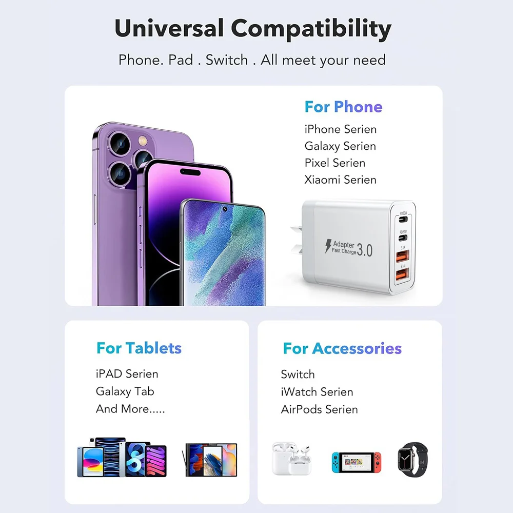 AU Wall Plug Travel Chargers, Multi-Port USB-C/USB-A Mobile Phone Charger, 40W PD… - Image 9